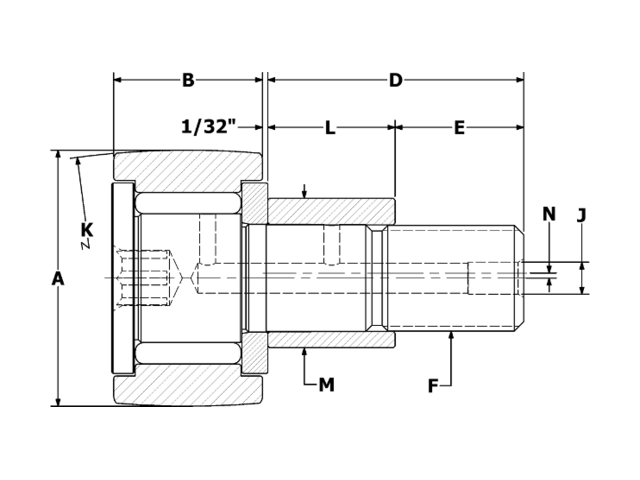 product diagram ccnbe b