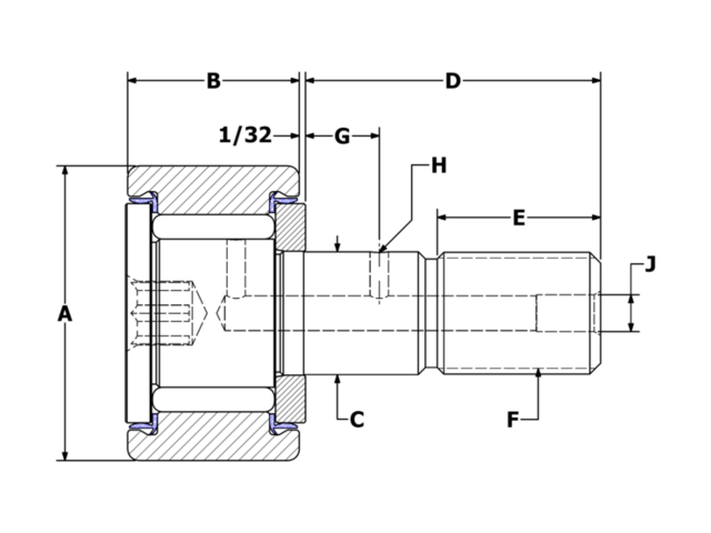 product diagram cnb sbc